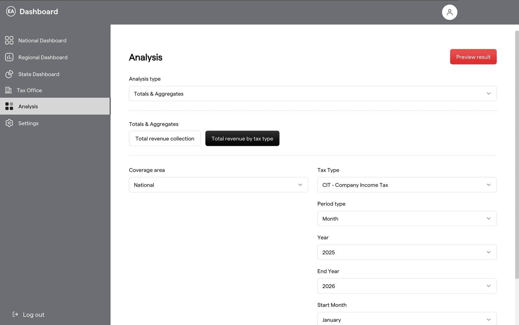 Analysis form with analysis type, coverage area set to National, tax type, period type and year selectors, and a Preview result button.