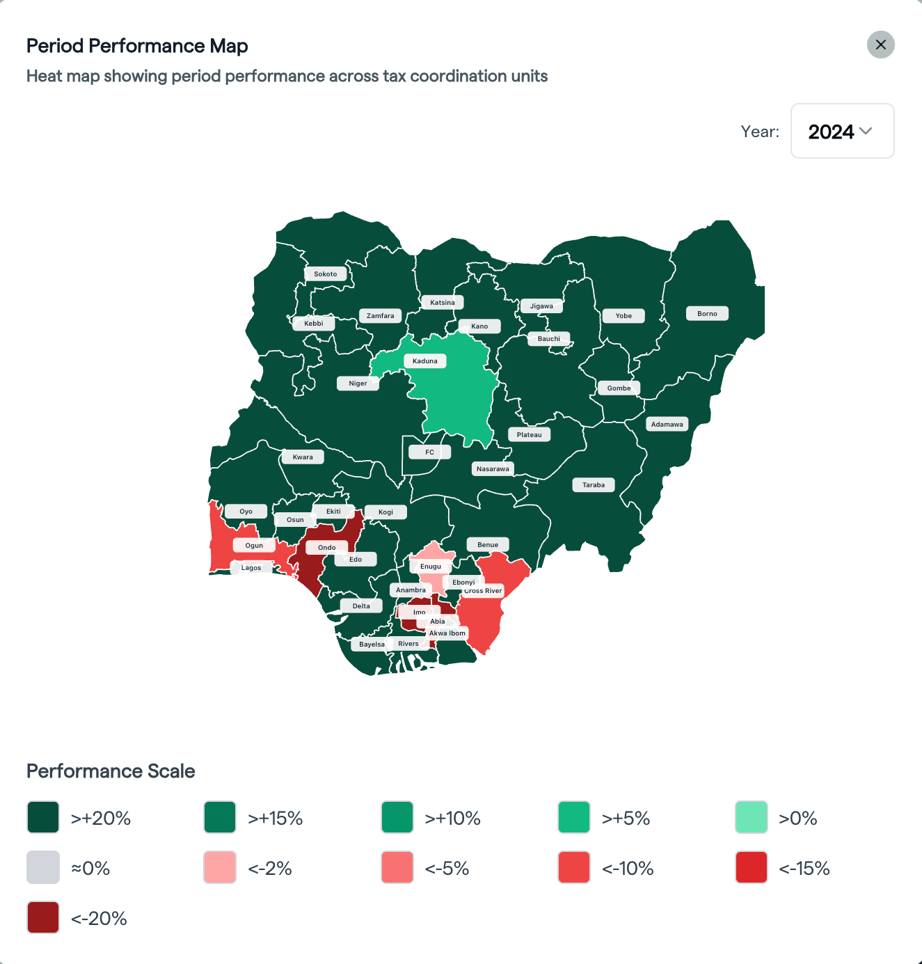 Period performance map in a dialog with a performance scale legend running from below minus 20 percent to above plus 20 percent.