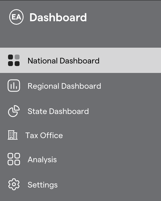 Sidebar listing National Dashboard, Regional Dashboard, State Dashboard, Tax Office, Analysis and Settings.